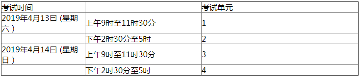 2020年4月湖南自考課程安排及教材目錄印發(fā)通知